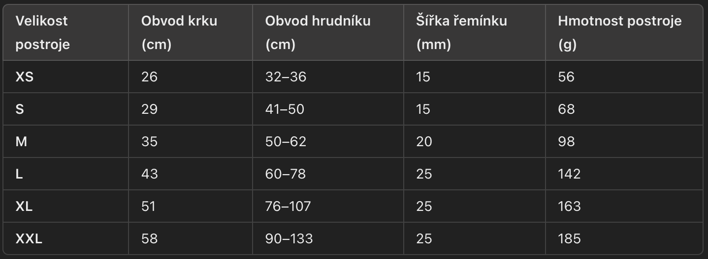 Snímek obrazovky 2024-11-23 v 18.52.40